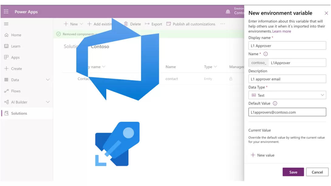 Environment Variables in Power Platform Admin